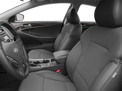 2014 Hyundai Sonata SE