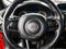 2021 Jeep Renegade 80th Anniversary